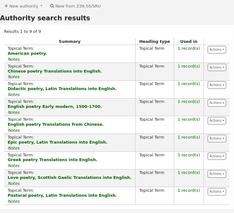 Authority search results. Columns are summary (showing the record's main heading), heading type, used in (showing the number of bibliographic records linked to the authority record), and an action button.