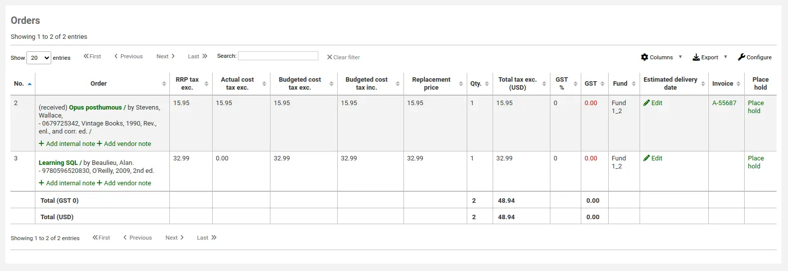 A received order in a basket