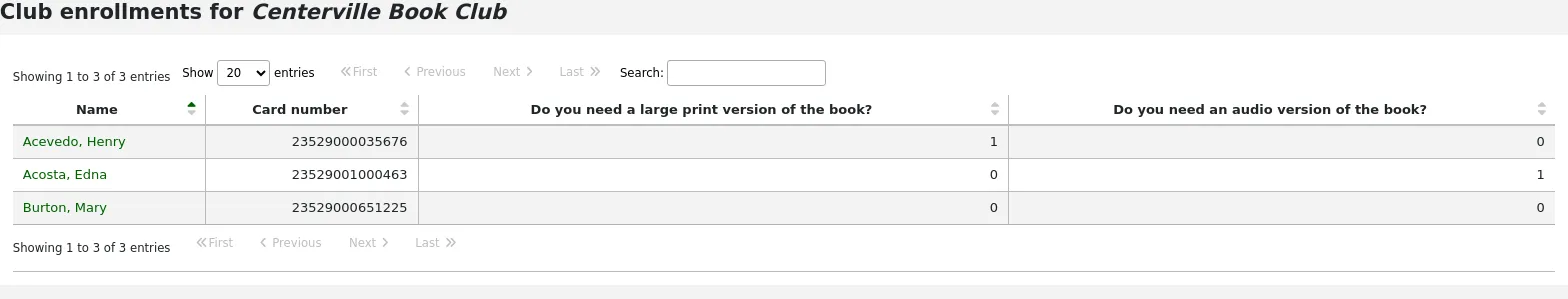A table of the patrons enrolled in a club, the columns are the patrons' names, their card numbers, and there are two additional columns for enrollment fields answers, in this example, Do you need a large print version of the book? and Do you need an audio version of the book?