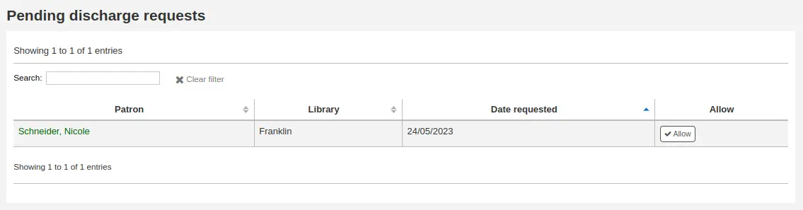 Table of pending discharge requests, with Allow button at the right of each