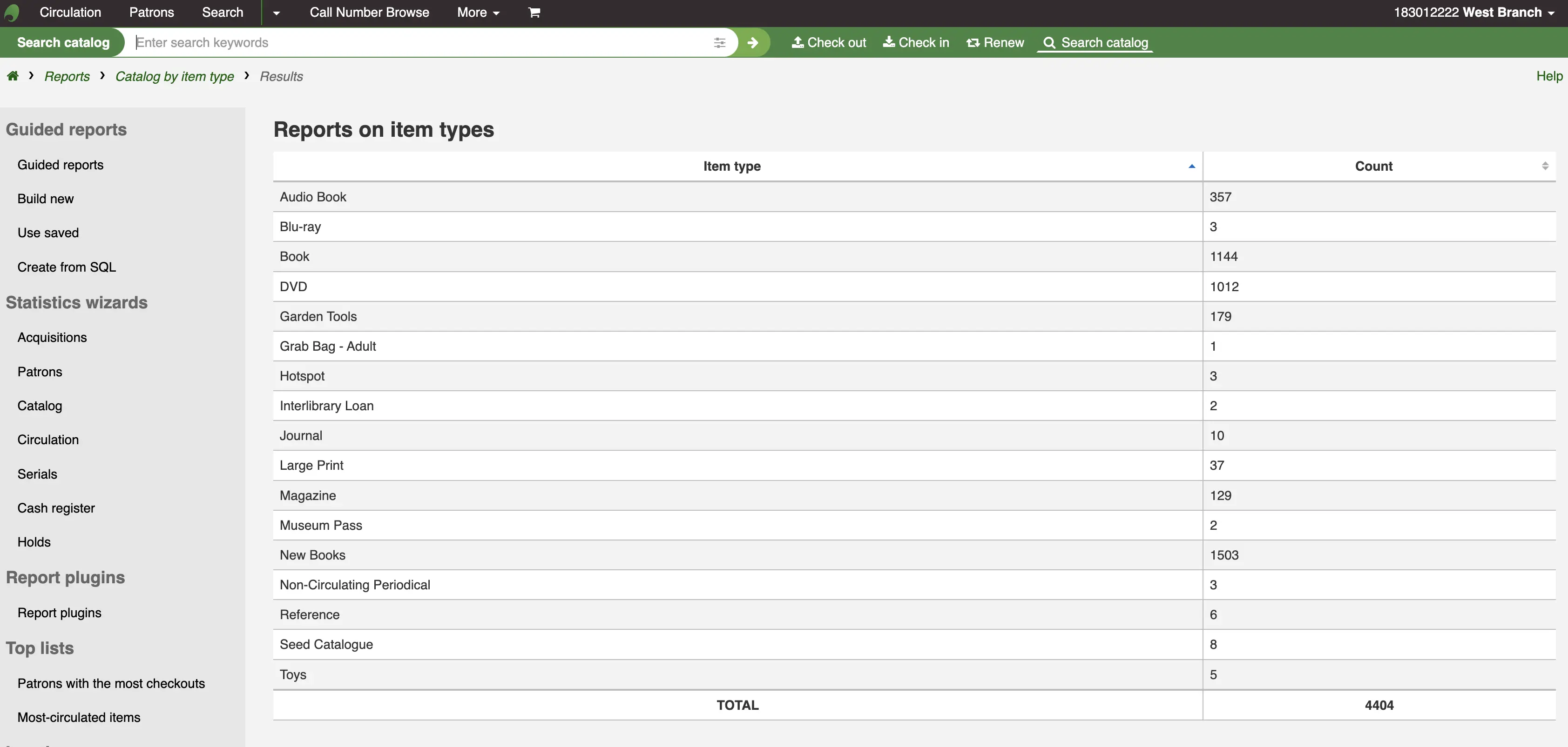 Catalog by item type results
