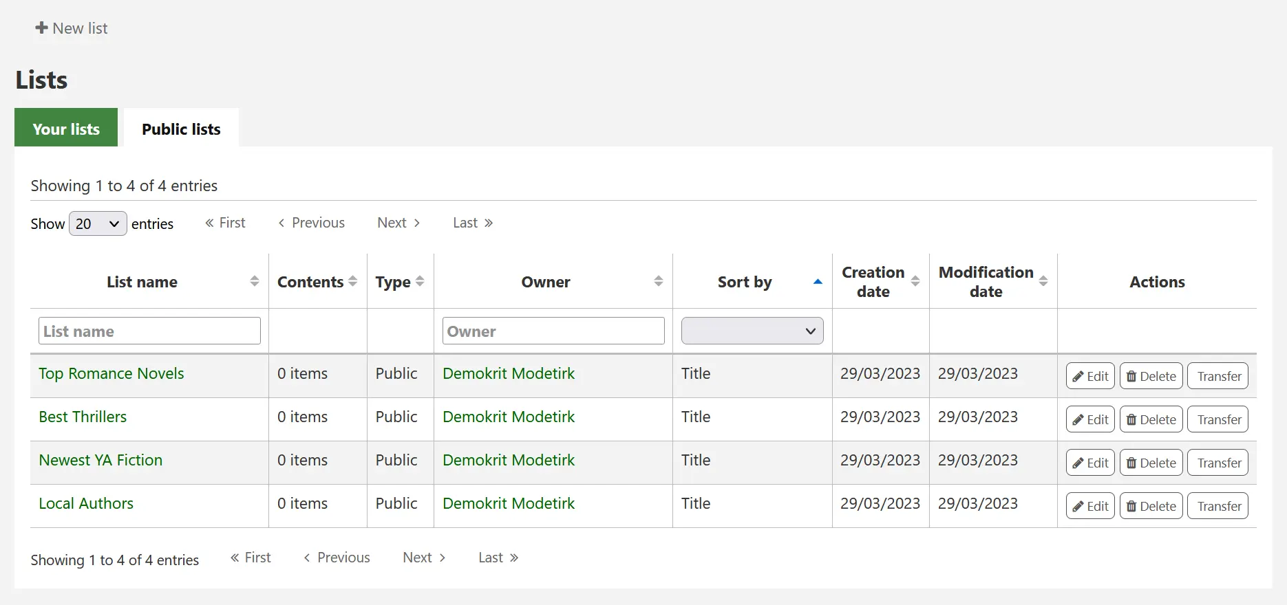 List of public and private lists
