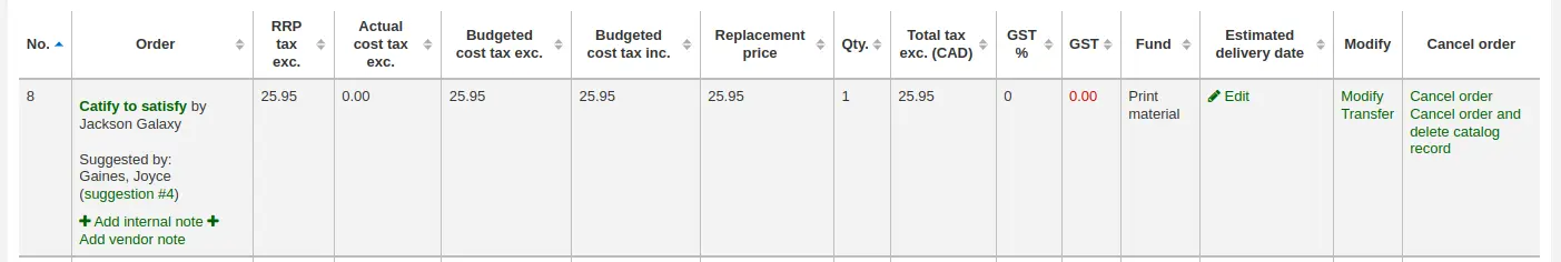 Order in a basket with suggestion information