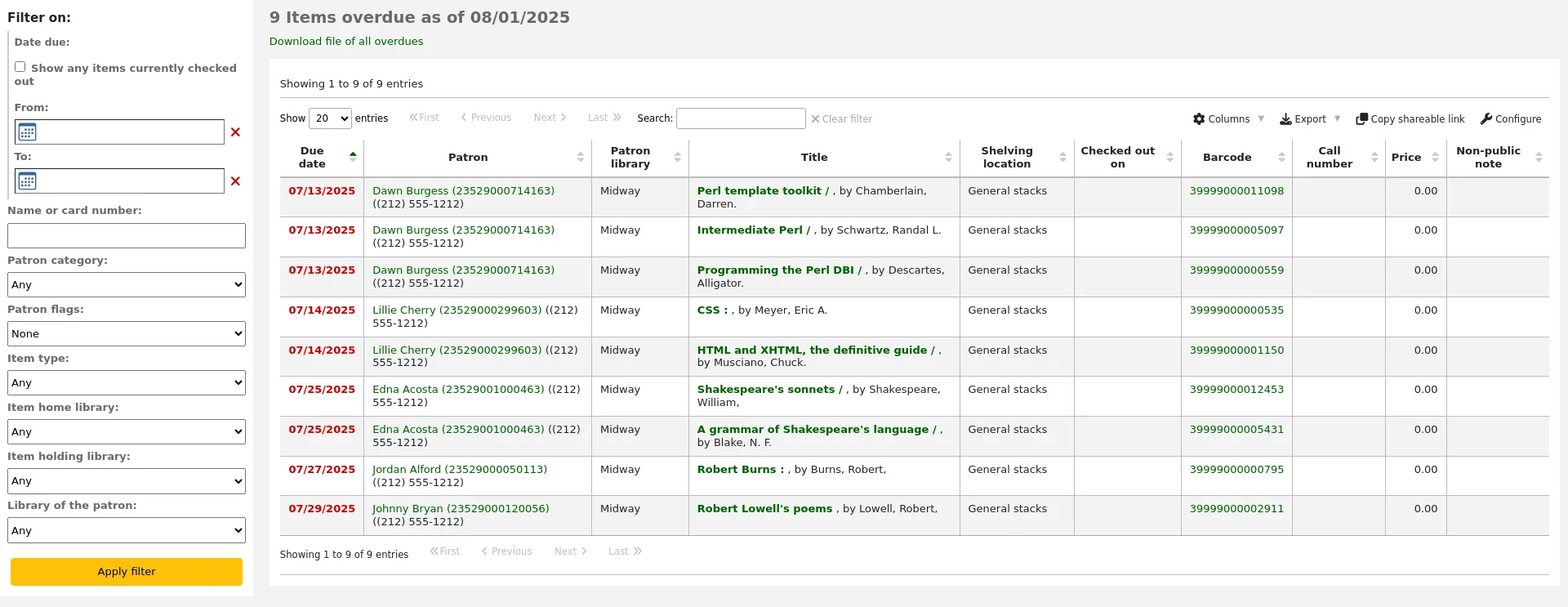 View of the overdues report