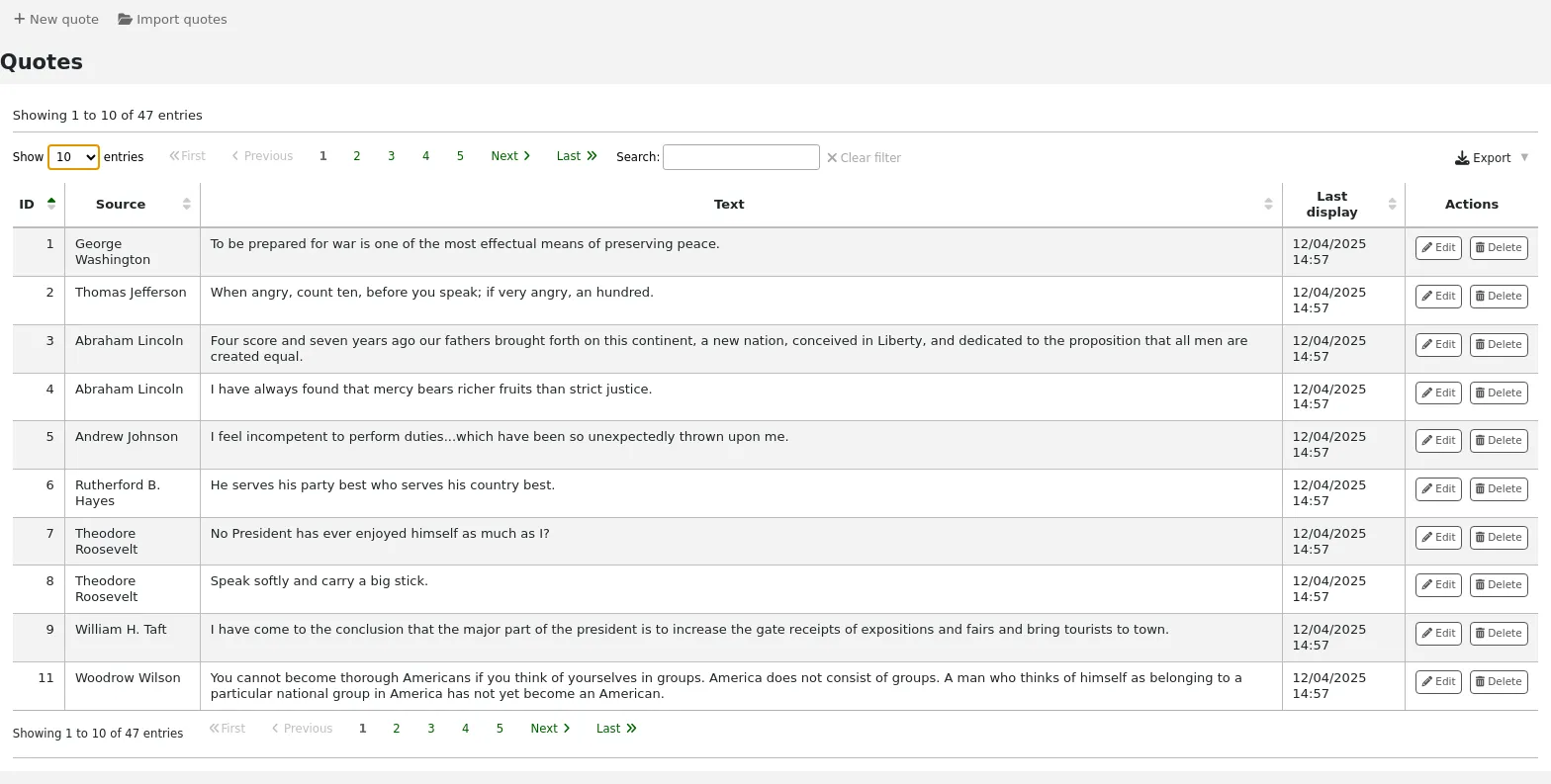 Main page of the quote of the day editor