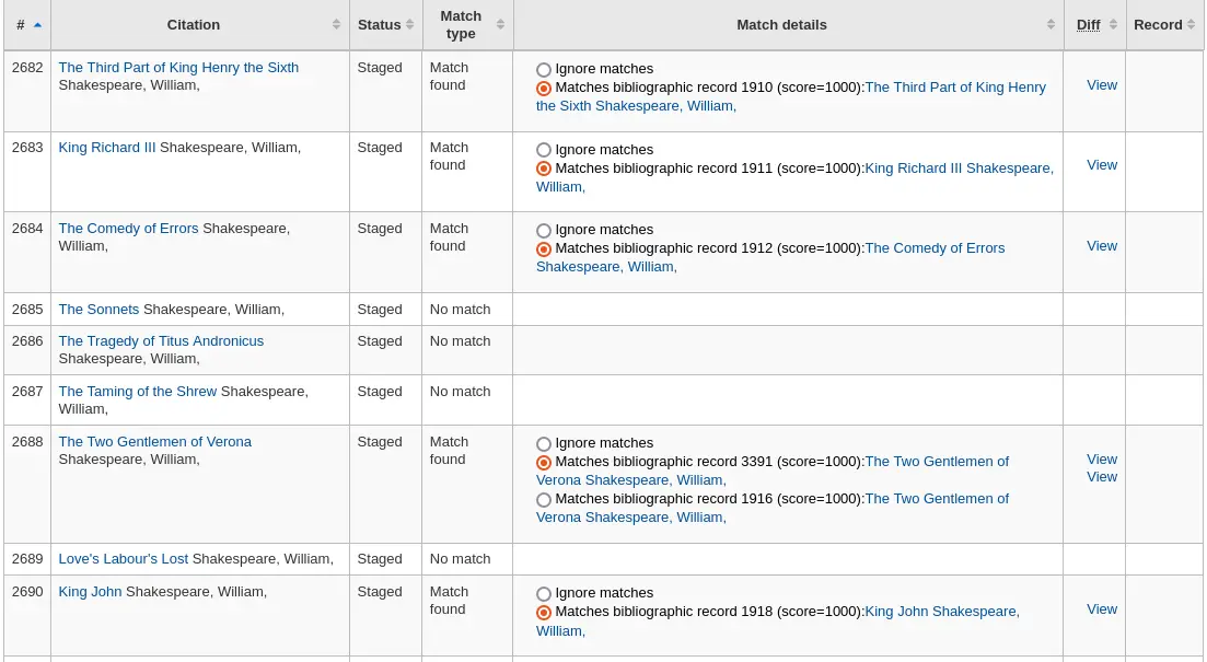 List of staged records