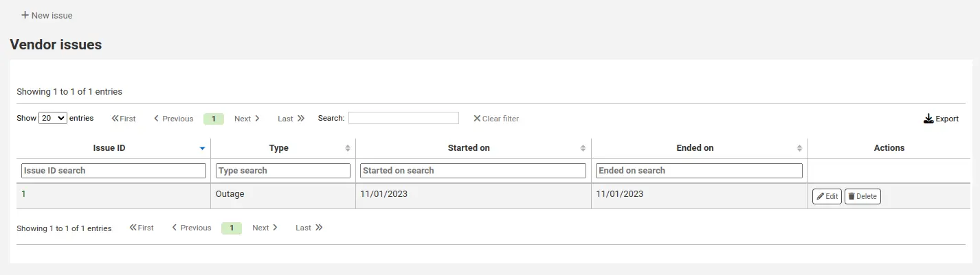 Table of vendor issues, showing the issue ID, the issue type, and the started on and ended on dates. Action buttons are Edit and Delete.
