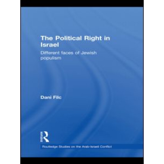 The Political Right in Israel