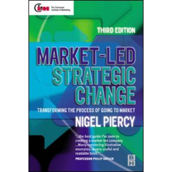 Market-Led Strategic Change