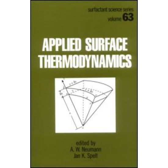 Applied Surface Thermodynamics