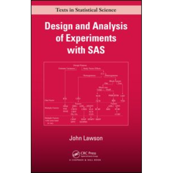 Design and Analysis of Experiments with SAS