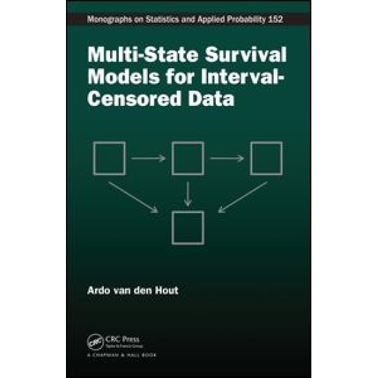 Multi-State Survival Models for Interval-Censored Data