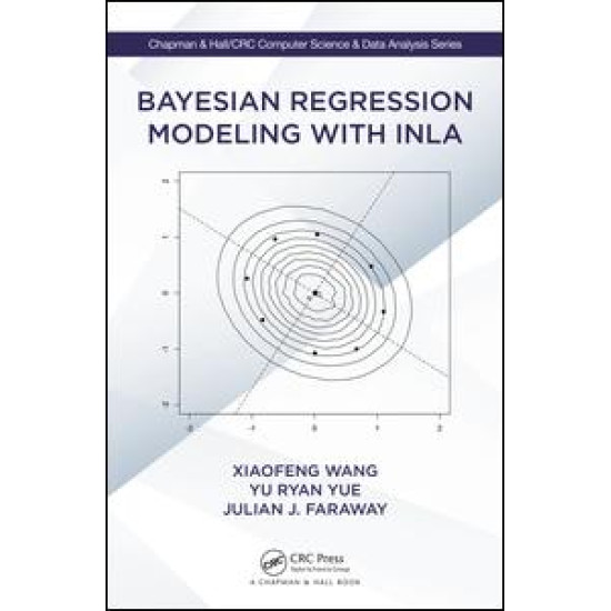 Bayesian Regression Modeling with INLA