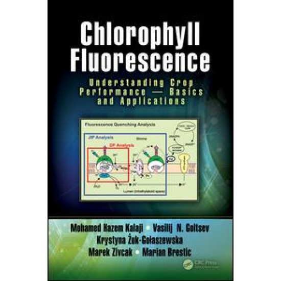 Chlorophyll Fluorescence