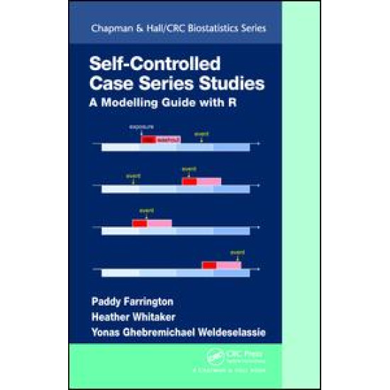 Self-Controlled Case Series Studies