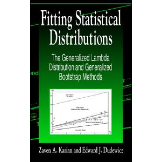 Fitting Statistical Distributions