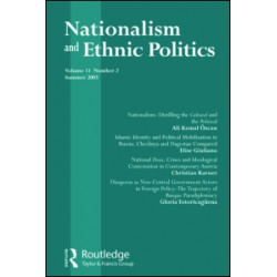Nationalism & Ethnic Politics