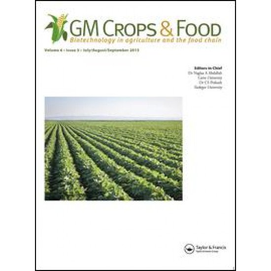 GM Crops & Food